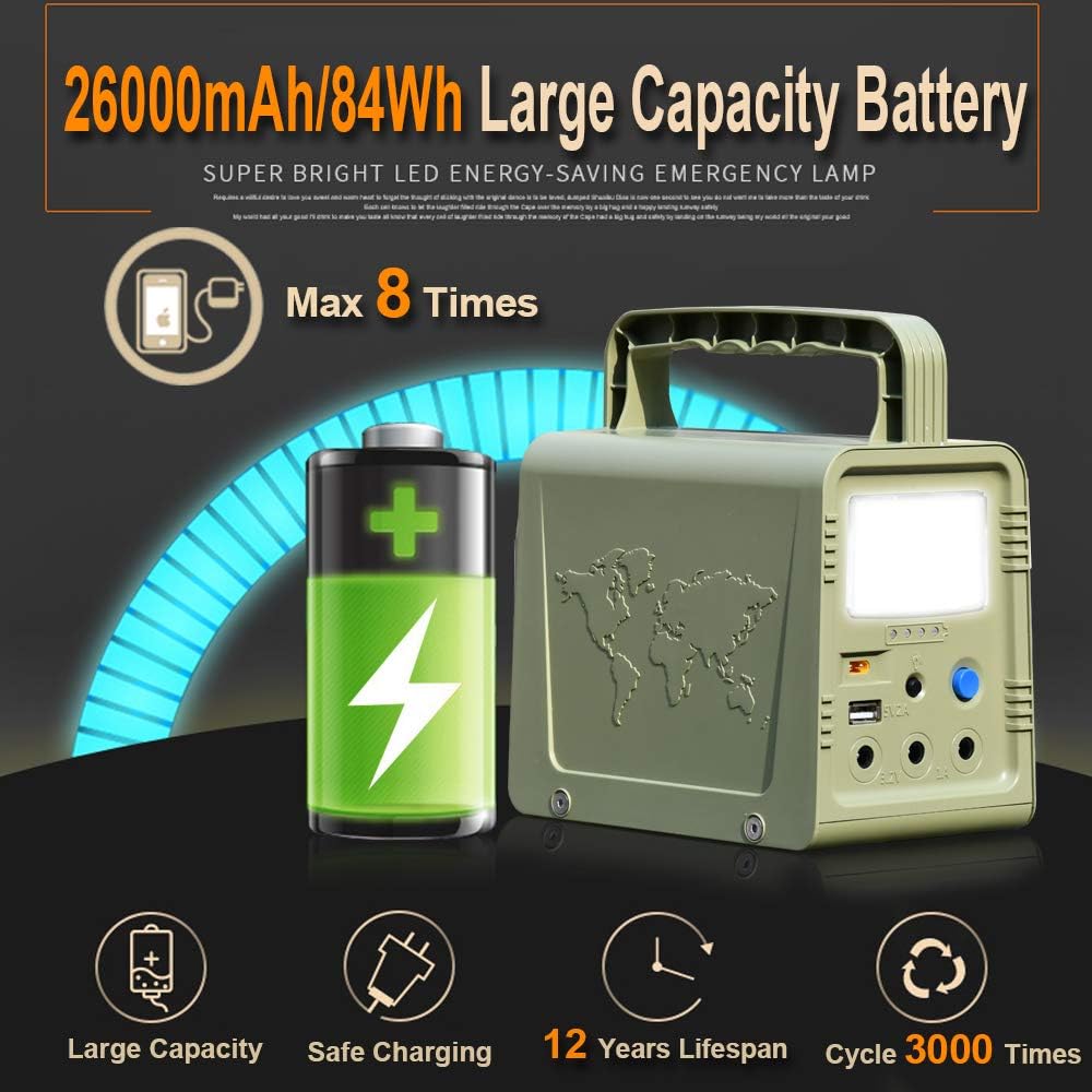 84Wh Portable Power Station with 18W Solar Panel M948930
