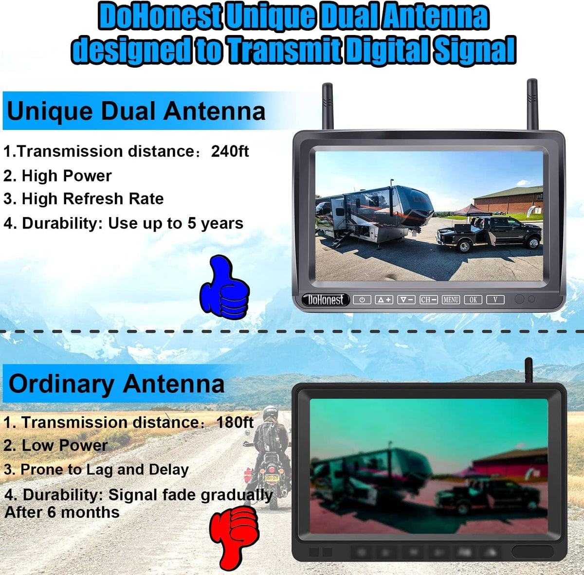 HD 1080P Wireless Backup Camera with 7" Touch Key Monitor E1751