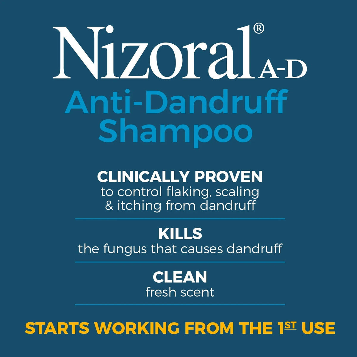 Anti-Dandruff Shampoo 14 fl oz C48634