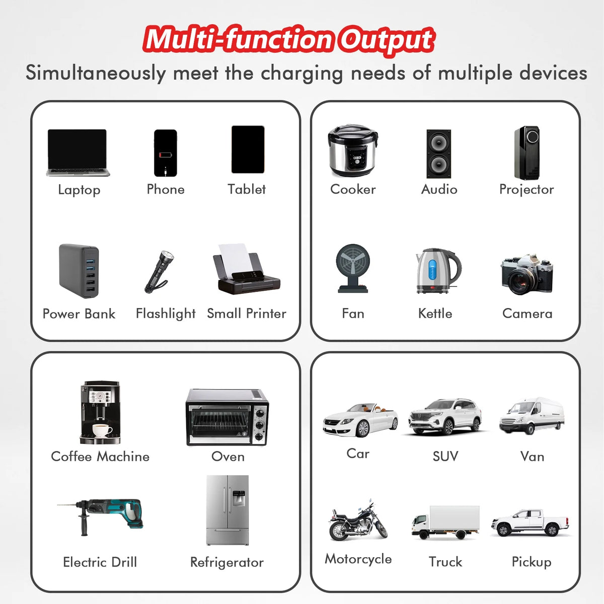 3000W Car Power Inverter 12v DC to 110v AC H355