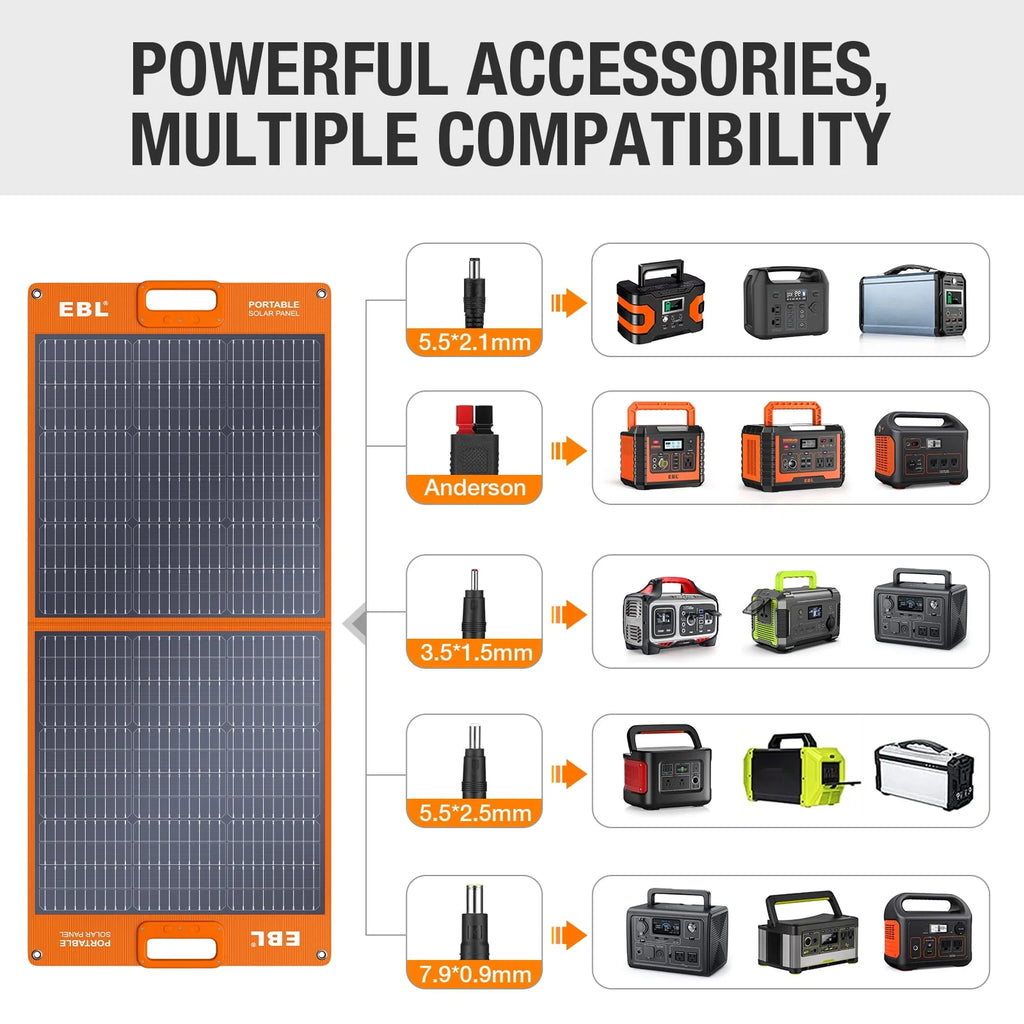 Portable Power Station 110V/1000W 999Wh Lithium Battery T47233