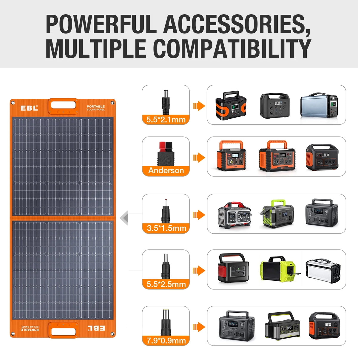 Portable Power Station 110V/1000W 999Wh Lithium Battery T47233