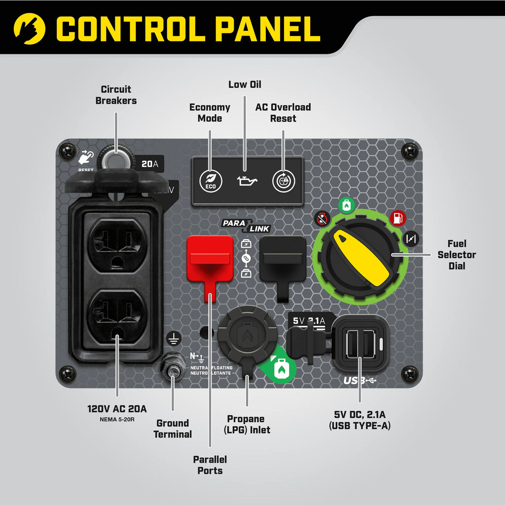2500-Watt Dual Fuel Inverter Generator I295578