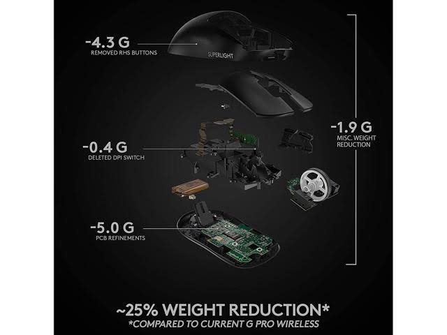 Black Wireless Gaming Mouse K928013
