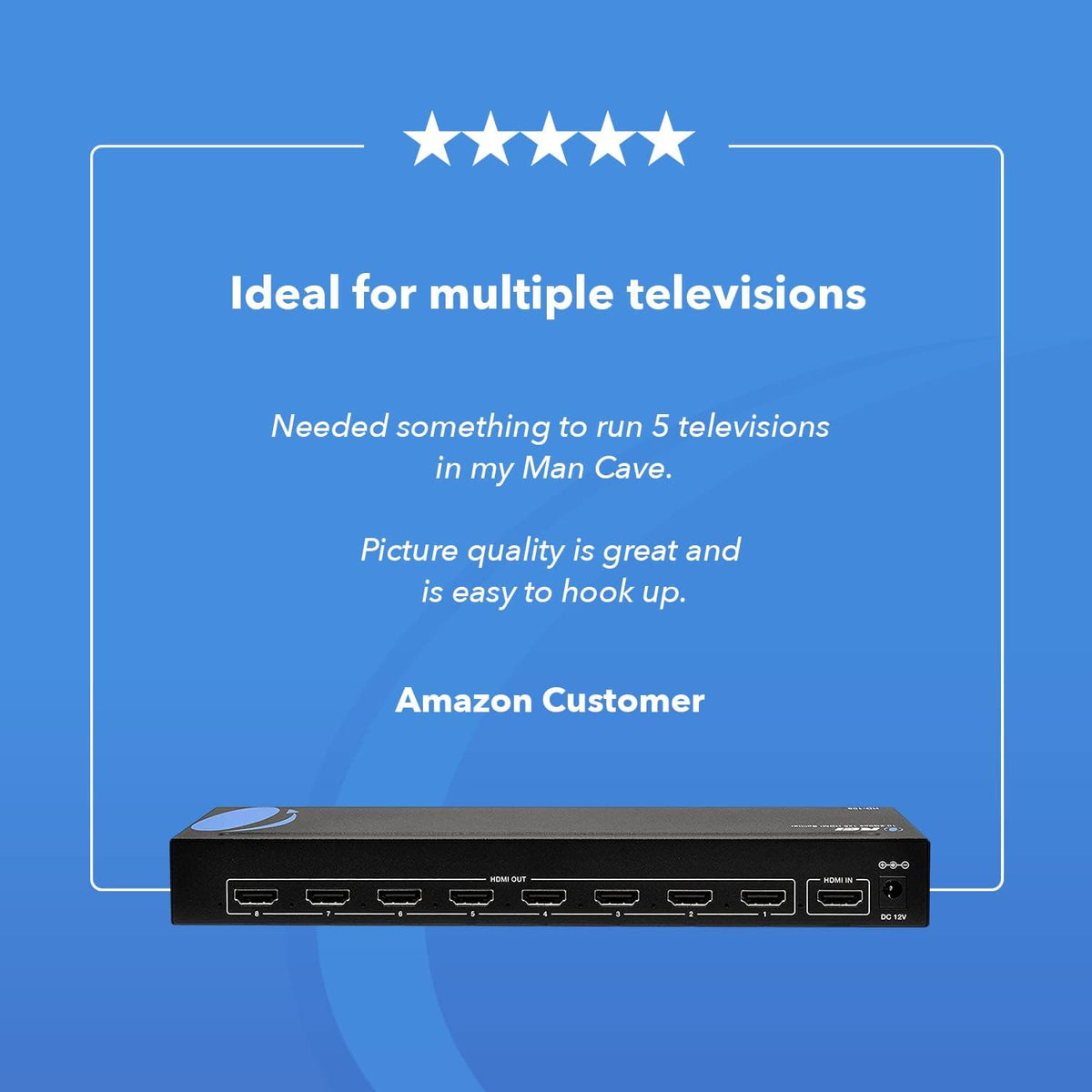 1x8 HDMI Splitter D82369