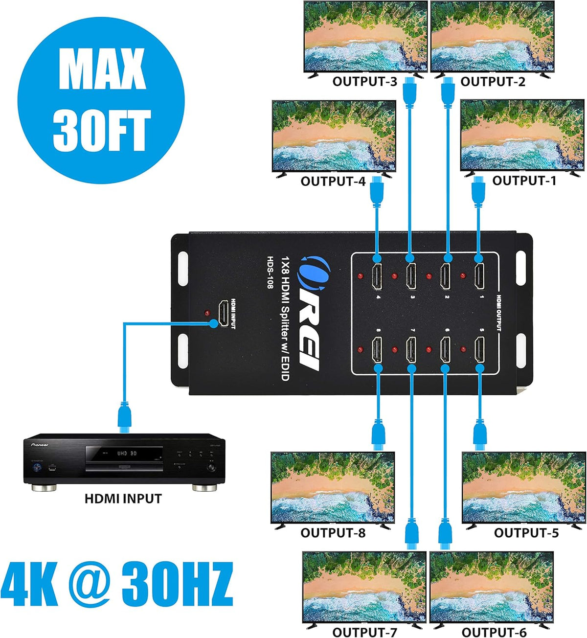 1x8 HDMI Splitter D82369