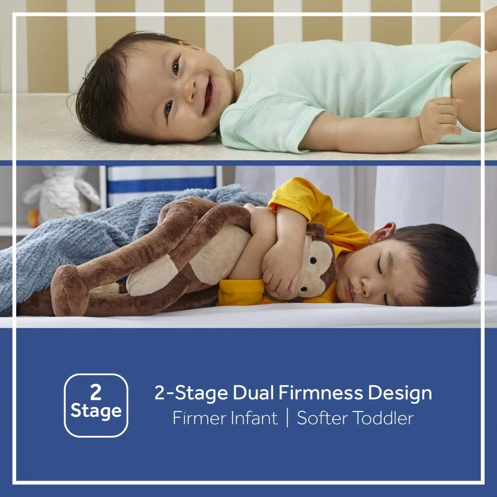 2-Stage Antibacterial 204 Coil Baby Crib & Toddler Mattress Q159399