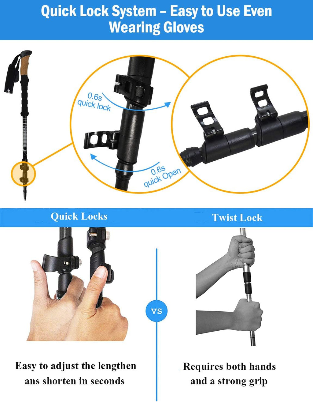 Trekking Poles with Cork Grip Carbon Fiber F829589