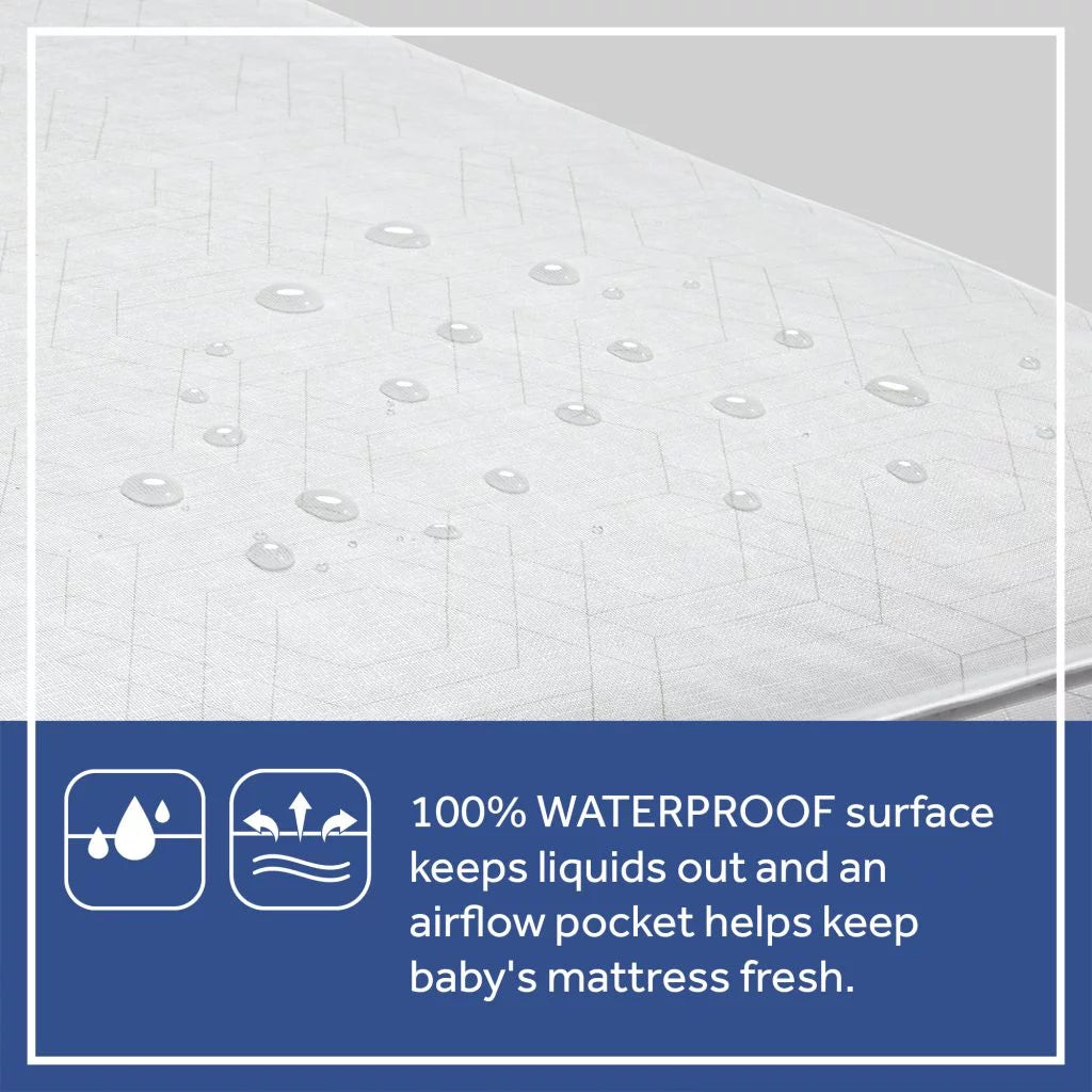 2-Stage Antibacterial 204 Coil Baby Crib & Toddler Mattress Q159399
