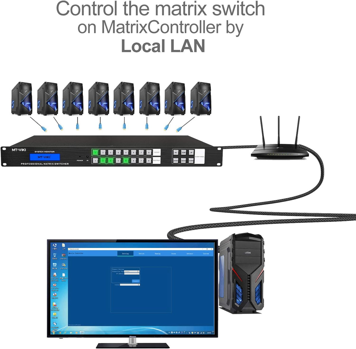 8x8 HDMI Matrix Switch 4K@30Hz with RS232 LAN Port U64276