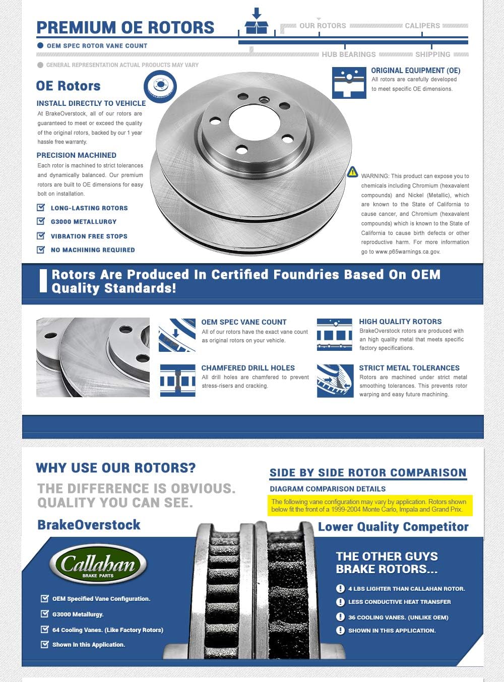 283 mm Brake Rotors Set Pack of 2 G7763