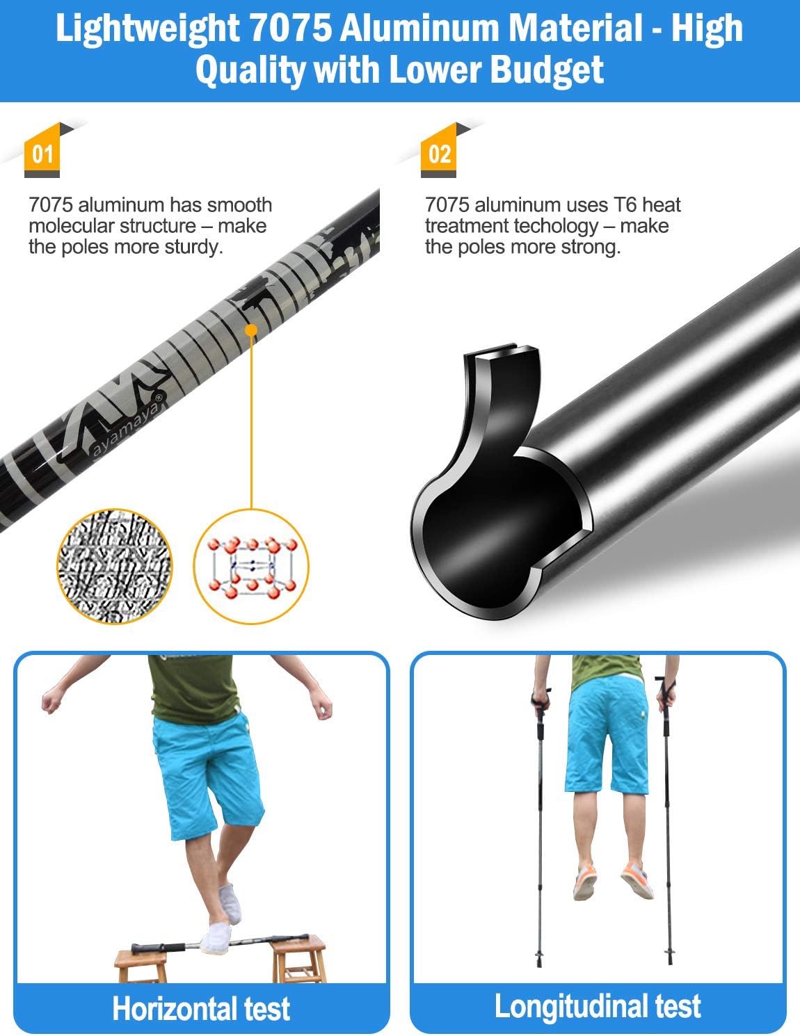 Trekking Poles with Cork Grip Carbon Fiber F829589